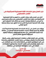 حزب العدل يدين اعتداءات الآلة العسكرية الاسرائيلية على الشعب الفلسطيني