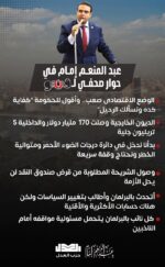 حوار صحفي للنائب عبد المنعم إمام لـ “فيتو”