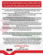 حزب العدل يطالب بسحب السفير المصري من تل أبيب وإخطار سفير الاحتلال الإسرائيلي بأنه “غير مرحب به”