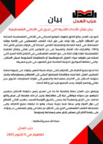 بيان بشأن الأحداث الأخيرة التي تجري في الأراضي الفلسطينية.