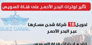 #انفوجراف_العدل