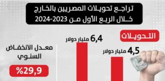 انفوجراف_العدل