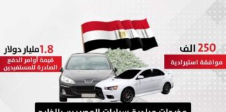 مخرجات مبادرة سيارات المصريين بالخارج