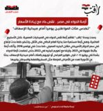 اصدرت وحدة راقب بيان بخصوص” أزمة الدواء فى مصر .. نقص حاد مع زيادة الأسعار “