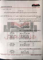 إعلان القائمة المبدئية للسادة المرشحين ولجنة الطعون للانتخابات التكميلية للهيئة العليا لحزب العدل
