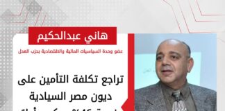 هاني عبدالحكيم: تراجع تكلفة التأمين على ديون مصر السيادية بنسبة 46% يعكس أداءًا إيجابيًا للاقتصاد