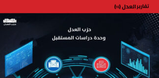 “تحولات السياسة في عصر الذكاء الاصطناعي “