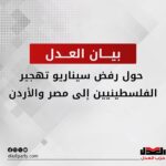 بيان حزب العدل حول رفض سيناريو تهجير الفلسطينيين إلى مصر والأردن
