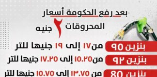 بعد رفع الحكومة أسعار المحروقات ٢ جنيه