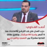 أحمد القناوي: حزب العدل فتح باب الترشح للانتخابات منذ 6 أشهر ولدينا 80 مرشحًا.. ونقترح نظامًا انتخابيًا مشتركًا بين النسبي والفردي