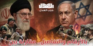 بالأرقام والتفاصيل مقارنة بين قدرات إسرائيل