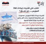 تضارب في تقديرات إيرادات قناة السويس… من نصدق؟