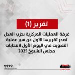 غرفة العمليات المركزية بحزب العدل تصدر تقريرها الأول عن سير عملية التصويت في اليوم الأول لانتخابات مجلس الشيوخ 2025