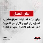 حزب العدل يحذّر من محاولات منظمة للالتفاف على إرادة الناخبين خلال جولة الإعادة