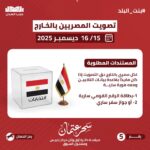 لكل مصري بالخارج حق التصويت إذا كان مقيد بقاعدة بيانات الناخبين ومعه هوية سارية.