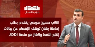 النائب حسين هريدي يتقدم بطلب إحاطة بشأن توقف الإفصاح عن بيانات إنتاج النفط والغاز عبر منصة JODI