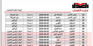 انطلاق مؤتمرات الأمانات الأساسية واستمرار انعقادها وفق الجدول المعتمد