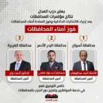 اللجنة العليا للانتخابات