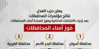 اللجنة العليا للانتخابات