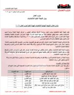 إلكترونيًا بالكامل.. حزب العدل يعلن النتيجة النهائية لانتخابات الهيئة العليا لعام 2026